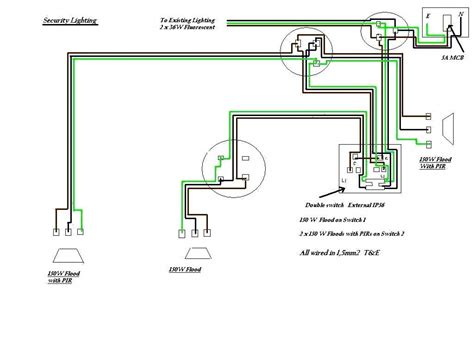 floodlight rectangular junction box|how to wire flood light outlet.